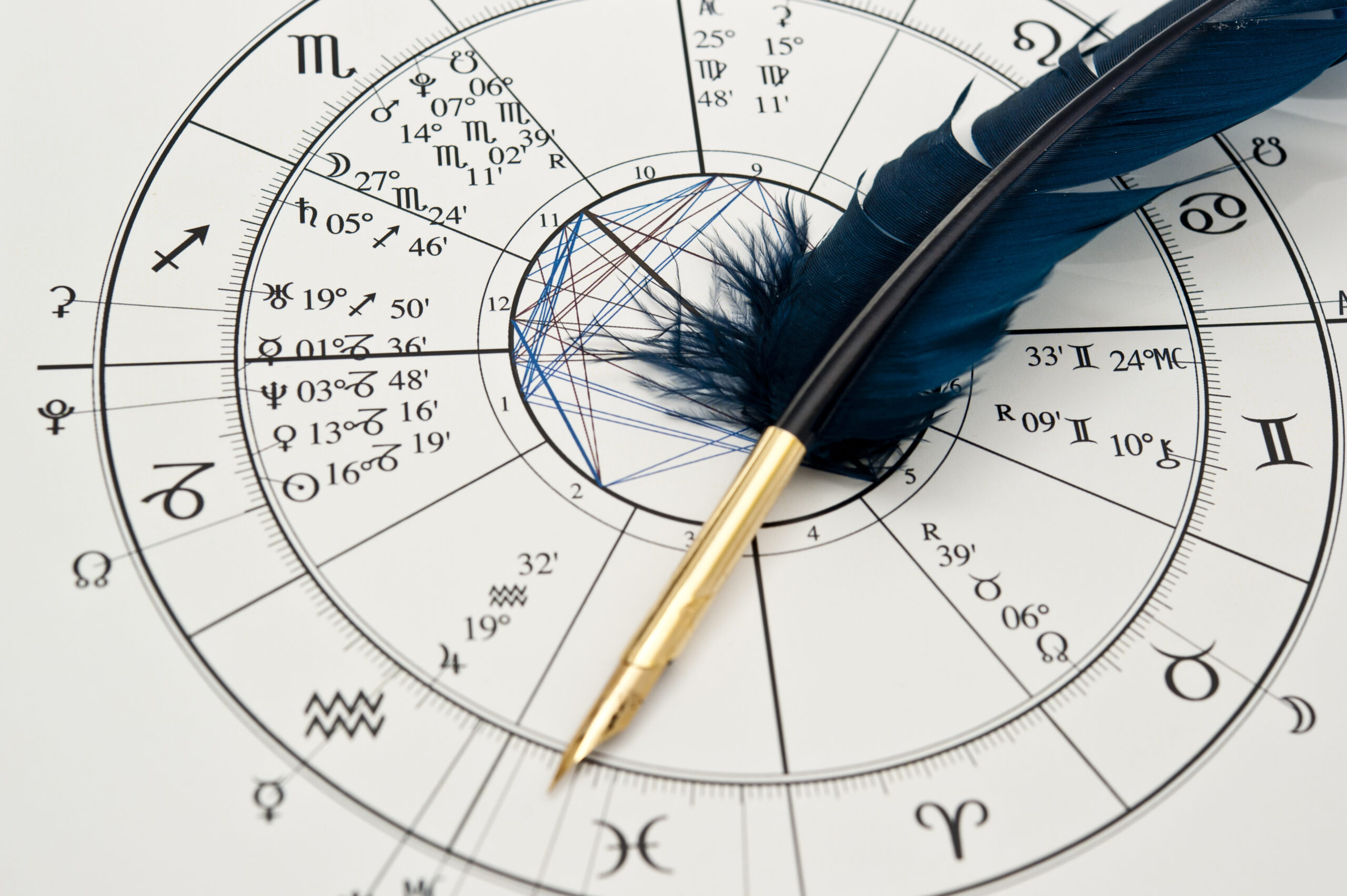 Astrología - Carta con Pluma