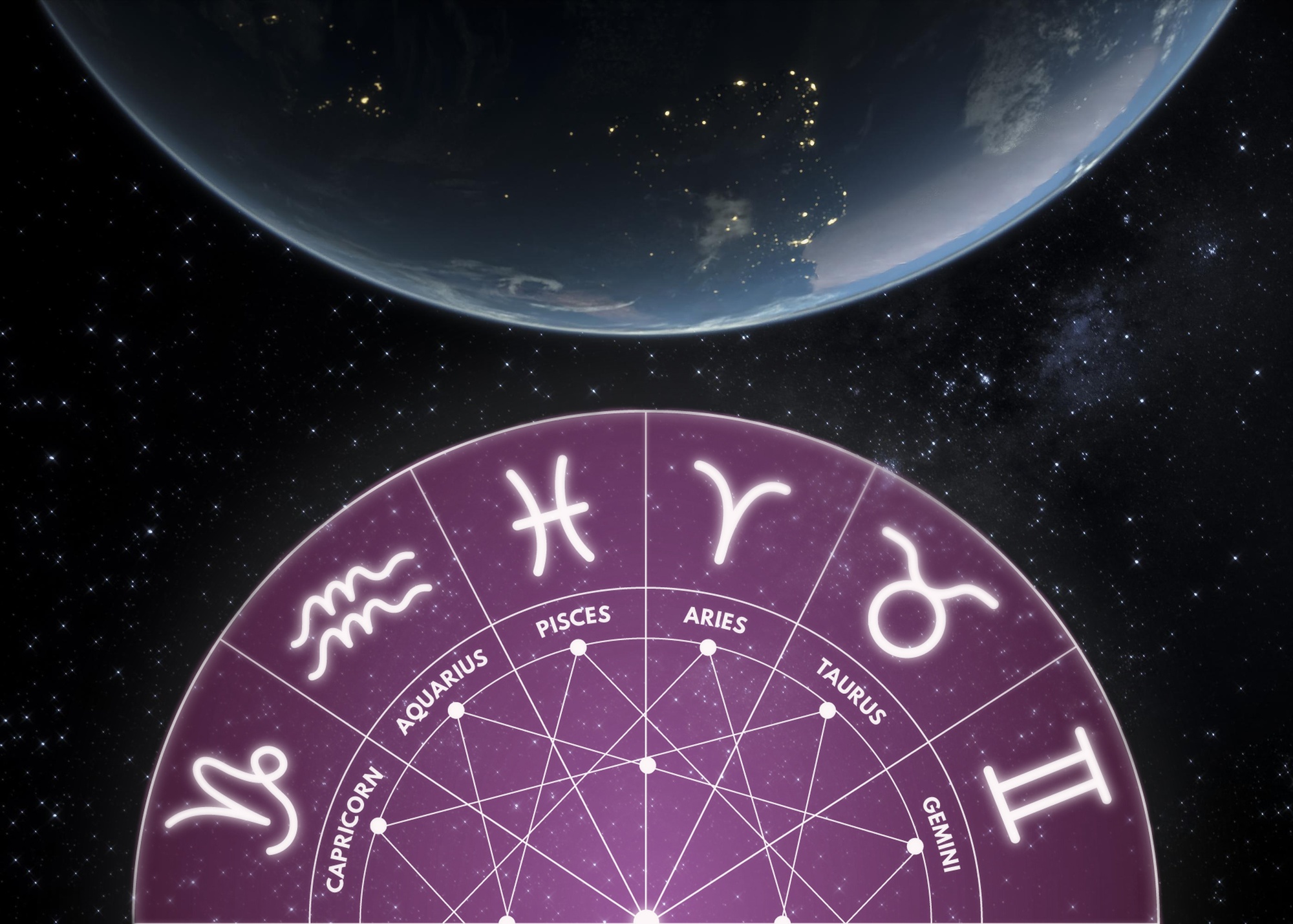 Zodiac – Earth Zodiac - Earth